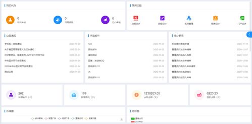 销售dsr如何管理(拼多多dsr评分提高的技巧)