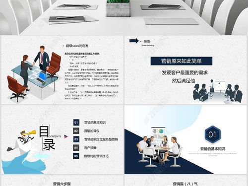 培训服务销售如何找客户合作(做教育培训，如果从网上找客户，怎么才能找到相对精准的客户？)