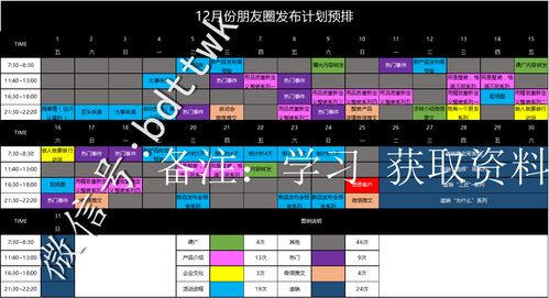 家装电话销售如何管理(家装公司电话营销技巧)