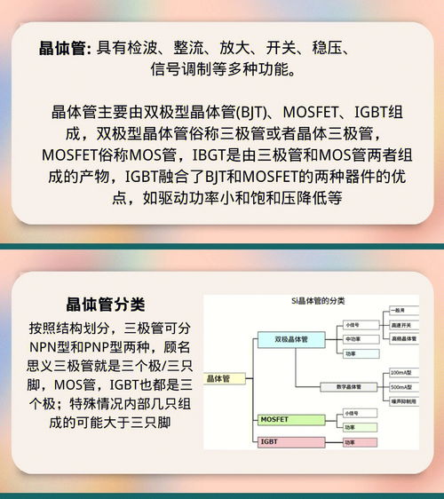 电子元器件销售入职培训(电子厂培训是怎么培训的)