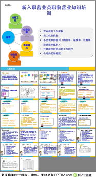 如何给员工培训会员卡销售(会员卡营销策划方案)