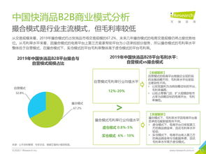 b2b行业网站分析与销售培训(如何做好b2b有什么方法与技巧)