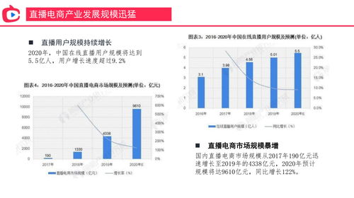 销售员培训需求原因分析报告模板(员工培训需求分析)