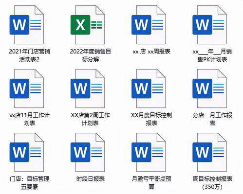 门店销售数据分析的培训心得(南山谁知道过年这几天有什么兼职？)