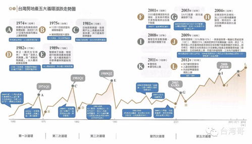 如何管理销售收入确保正常回款(企业营销管理实践中，回款非常的重要，如何控制？)