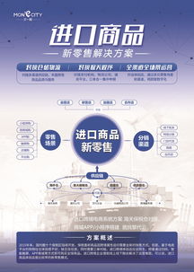 跨境电商如何做好销售管理(怎么做好跨境电商亚马逊平台？)
