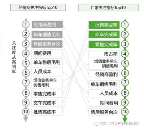 新手接管店如何管理老员工的销售(如何管理个体户店面的销售员工？)