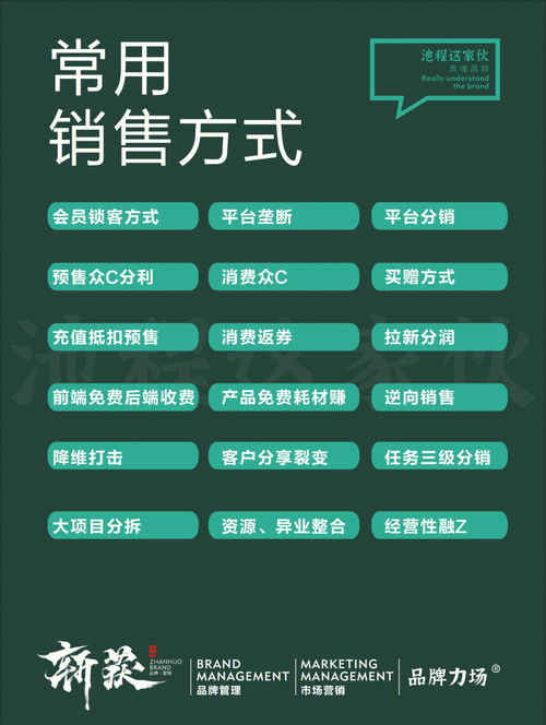 如何做好渠道销售管理案例(如何把渠道营销做到极致)