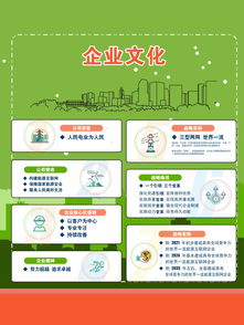 销售岗入职培训七天(新员工七天入职培训内容)