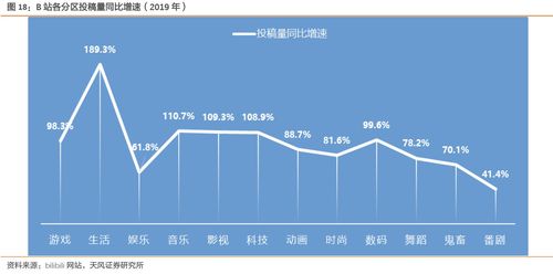 如何做销售经验和教训培训工作内容(销售培训内容一般有哪些？)