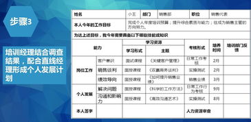 培训需求分析对销售技巧的要求(销售需要哪方面培训)