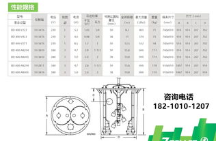 中国污水提升泵十大品牌排行榜？(国内污水提升泵哪家好用)