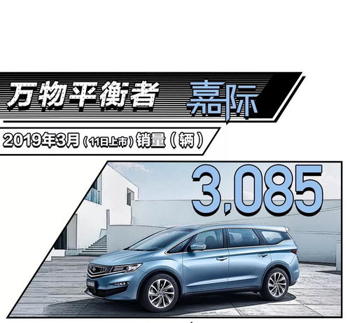 4S店怎样做好“关系营销”提升新车销量？(4s店如何提升销量)