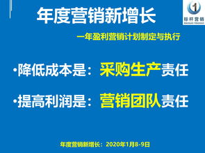 学会制定销售计划，提升工作效率(销售如何制定计划)