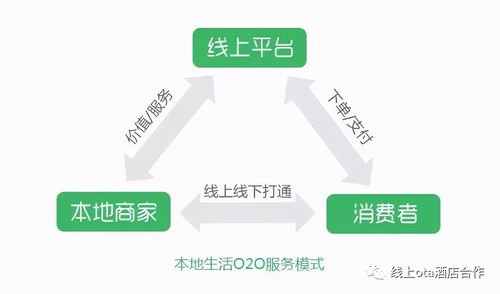 代理商如何做好销售管理的工作(销售管理，应该如何做好？)
