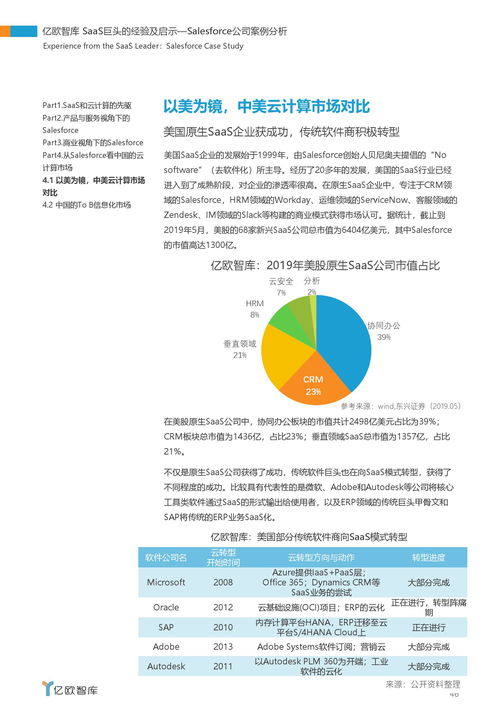 案例分析某公司的销售培训项目(案例一 惠普中国公司的销售培训 惠普对销售人员对培训有什么特色)