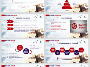 如何做好销售团队心理建设培训总结(如何让销售人员心态管理卓有成效)