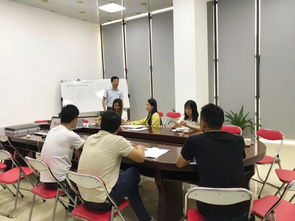 如何开展销售技巧培训(销售技巧培训的内容有哪些？)