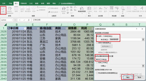 商场销售数据分析培训(数据分析有哪些相关的培训课程)