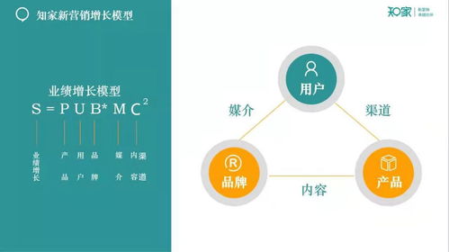 关于酒店营销策划方案(关于酒店营销策划方案范文)