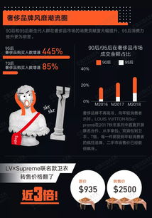 如何有效进行品牌联名销售工作培训(如何做销售方面的培训)