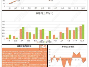 关于销售的数据分析培训(销售培训内容有哪些)