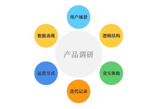 产品经理如何给销售做培训(怎么培训销售员工)