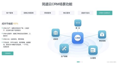 销售团队如何管理(销售团队怎么管理？)