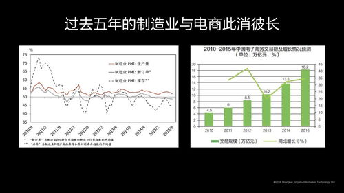 如何做好粉丝传播销售技巧和话术培训(如何做好销售，销售技巧和话术)