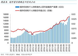 天相证券投资分析系统销售培训(操盘手培训国内十大机构)