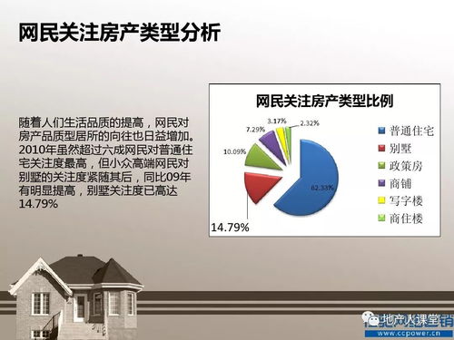 如何地产销售的潜存客户培训(房地产销售工作如何开发新客户？)