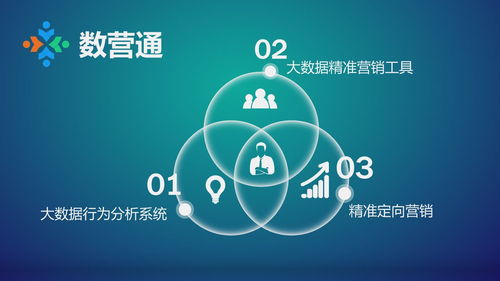 大企业如何建立销售培训体系(作为一家销售公司，要如何建设培训体系呢？)