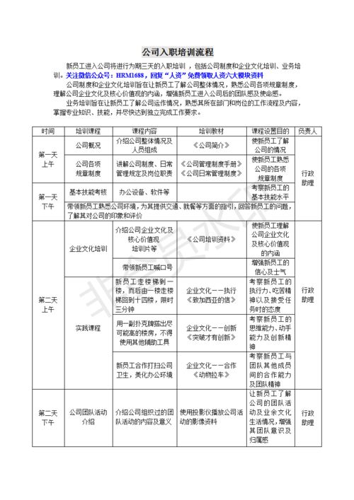 啤酒销售入职培训计划书怎么写(销售人员培训计划书格式范文)