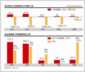五金店如何快速提高销量