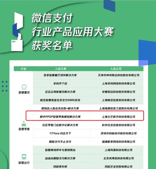 销售人员激励方案研究怎样翻译英文