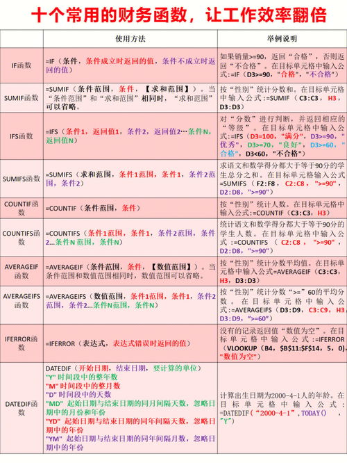 销售人员激励方案研究怎样翻译英文