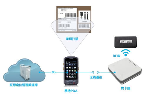 销售退回仓库如何管理(销售退货回来怎么做入库)