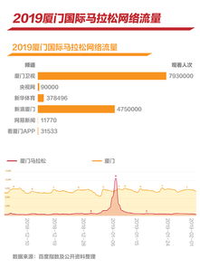 销售人员区域化如何管理(区域销售人员管理)