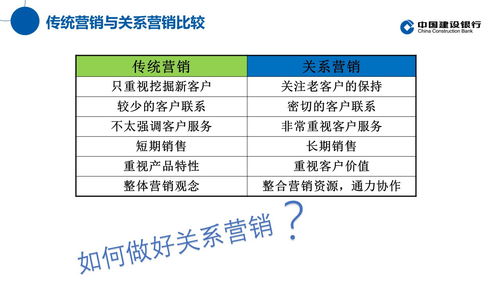如何才能晋升销售管理(销售经理需要具备哪些能力)