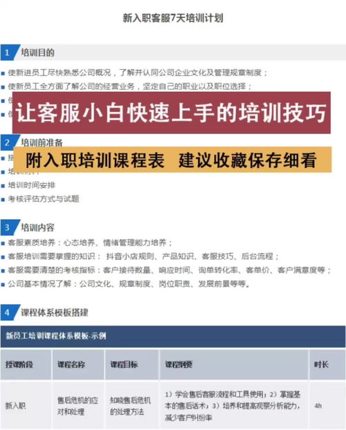 小白入职销售经理培训总结怎么写(初中毕业后可以读 ·德阳建筑学院吗!!!!)