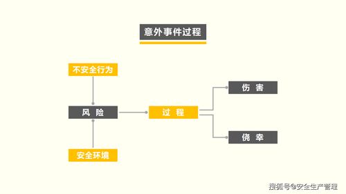 新销售入职培训方案内容范文大全(房地产新员工入职培训计划方案)