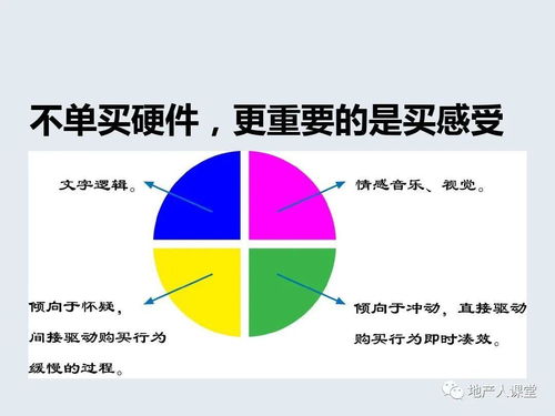 销售人员缺乏培训分析(缺乏培训需求分析的原因)