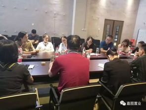 房地产销售培训的培训需求分析(房地产培训课程和内容)