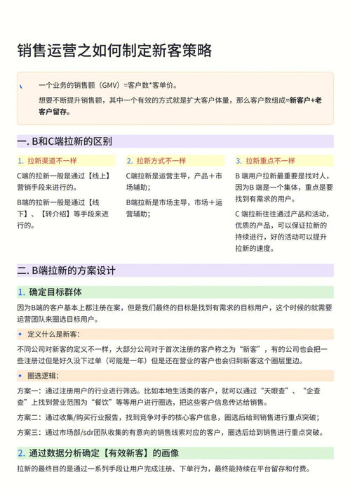 网络营销方案策划书