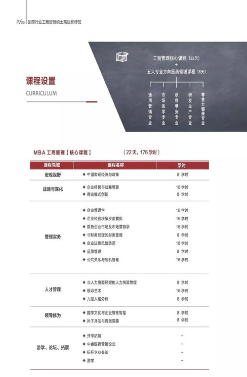 医药销售如何做好业务员培训内容(新手药品业务员怎么做？)
