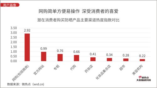销售管理第五版案例分析培训的悲哀(市场营销学第五版诺基亚“跌落神坛”案例分析及答案)