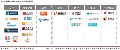如何提高金融销售能力培训内容和方法(如何做好金融销售_做好金融销售的方法)