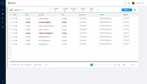 <strong>培训销售数据汇总分析表(如何用excel制作销售业</strong>