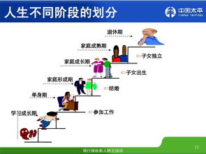 培训机构销售行为分析(成人教育培训机构营销策略研究，成人教育培训机构营销策略有哪些？)