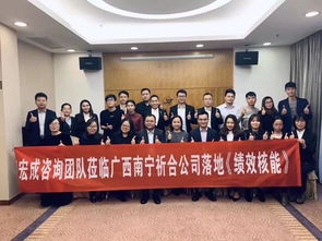 销售团队如何做好绩效管理下(怎么管理高绩效的销售团队。)